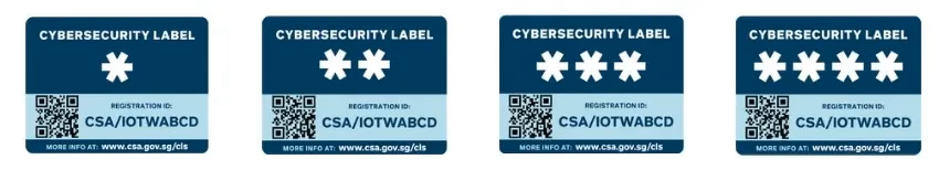 4 levels of cls label