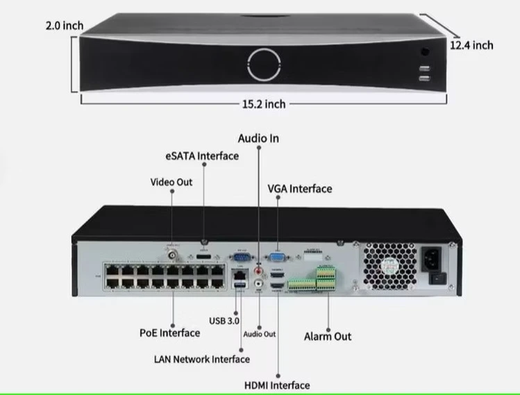 NVR front and back view with PoE ports